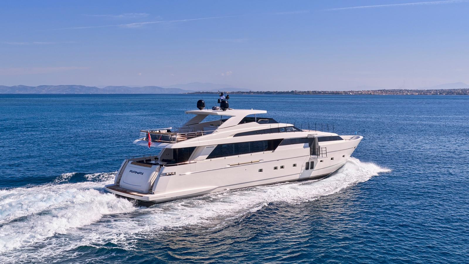 Riana II 3